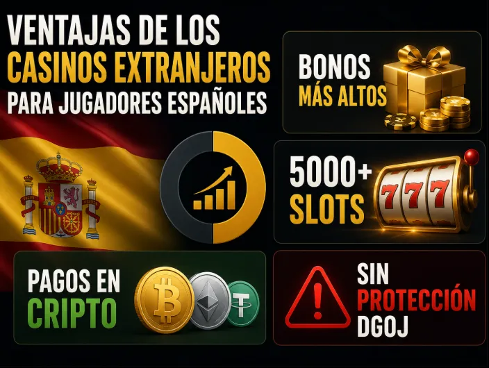 Ventajas de los Casinos Extranjeros para Jugadores Españoles